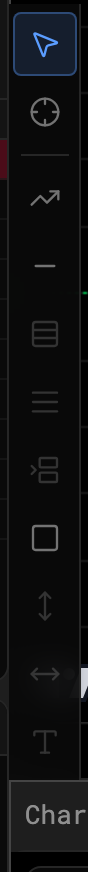 The drawing rail on the left edge of a chart